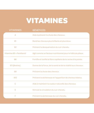 Depigmenting serum with hydrolyzed collagen intensive anti-spot treatment with Gayuba alpha-hydroxy acids vitamins and allantoin. Regenerating moisturizing cream for the skin. Airless 30ml. - Buy Online on GoSupps.com