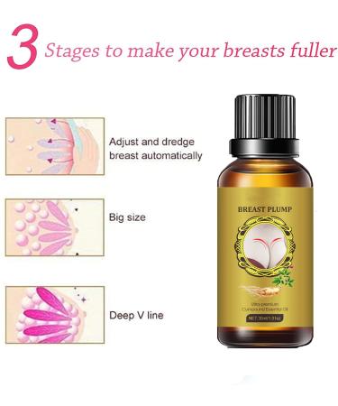 Buy Ginseng Herbal Bust Up Essential Oil - Natural Firming Massage Oil for Fast Breast Growth & Anti-Sagging (1PC) - Buy Online on GoSupps.com