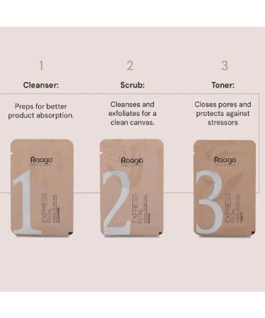 Raaga Professional Express Single Use Facial Kit | For Dry Dull Skin | 6-Step Skincare Set At Home | Cleanser Scrub Toner Massage Gel Face Mask & Sunscreen | 35g/1.23 Oz - Buy Online on GoSupps.com