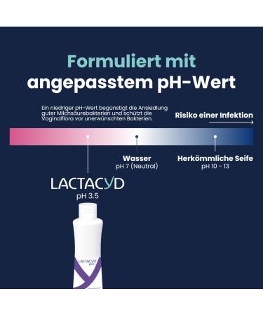  Lactacyd Lactacyd Soothing Intimate Cleansing Lotion - With pH-balanced natural L-lactic acid and aloe vera - For discomfort in the intimate area - Clinically tested and confirmed - 250 ml - Buy Online on GoSupps.com