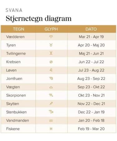 TURSHI Signs Spirit Bracelet 12 Constellation Handmade Bead Woven Multilayer Leather Bracelet Handmade Multilayer Adjustable 12 Constellation Bracelets Glow In The Dark Bracelet for Women Men Currency: - Buy Online on GoSupps.com