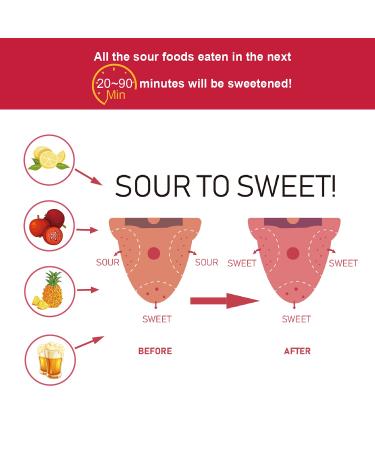 Miracle Berry Tablets - Flavor Changing, All Natural, Freeze-Dried Fruit - Reduce Sugar Intake for Better Health - 6 Count - Buy Online on GoSupps.com
