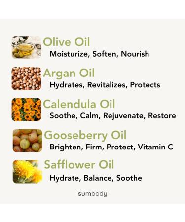 Natural Body & Face Oil for Dry Skin Hair & Massage | Olive & Argan Oil with Vitamin C | Anti-Aging Moisturizer for Women & Men | Cellulite & Stretch Marks Solution | Gift Idea - Buy Online on GoSupps.com
