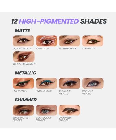 Wonderskin 1440 Longwear Green Eyeliner Pencil with Sharpener - Waterproof Sharpenable Eyeliner Pencil & Smudge Proof Green Eye Liner Pencils (Olive) Olive & Sharpener - Buy Online on GoSupps.com