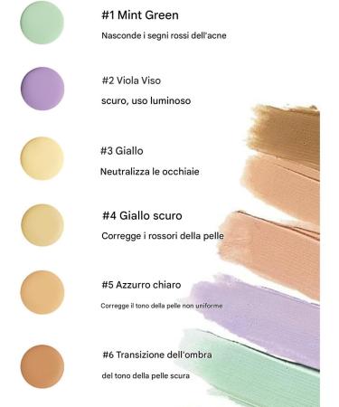 Concealing Contour Palette - Brightening Face Cream 18 Colors | Waterproof Concealed Makeup for Complexion Beauty for Everyday Use - Buy Online on GoSupps.com