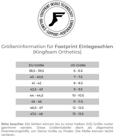 Footprint Kingfoam Low Profile Orthopedic Insoles Size 10/10.5 - Blue Camouflage | Premium Comfort & Support - Buy Online on GoSupps.com