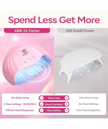 Modelones Poly Nail Gel Kit with 48W LED Nail Lamp - 6 Nude Pink Colors, Slip Solution, Rhinestones, Glitters - Manicure Starter Kit for Women - Buy Online on GoSupps.com