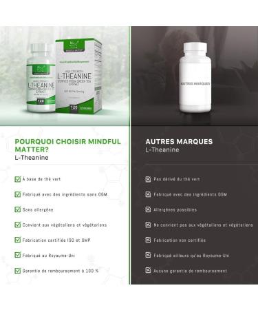 MM L Theanine | 120 Theanine Green Tea Capsules - High Content Green Tea Extract Providing 400mg of L-Theanine per Serving | Non-GMO Gluten Free | Made in the UK - Buy Online on GoSupps.com
