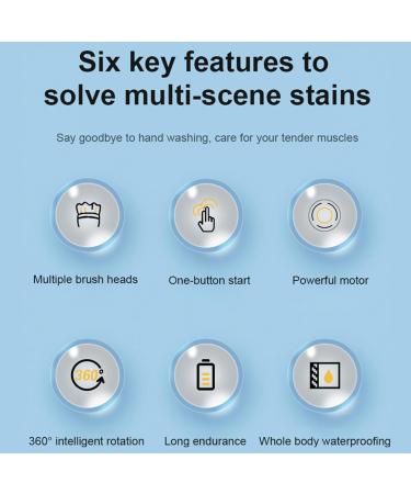 Bathtub Scrubber Electric with 5 Changing Heads Handheld Tub Brush USB Charging 360 Vibration Cleaning Electric Kitchen Brush for Cleaning Tile Floor Window - Buy Online on GoSupps.com