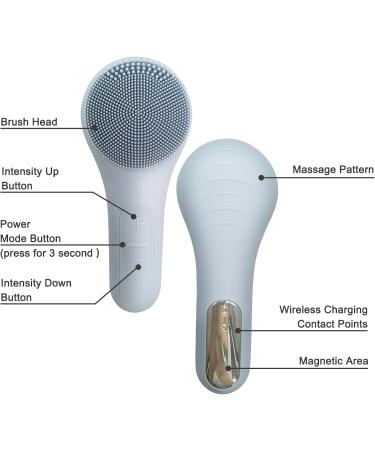 Face Scrubber ROOBUCK Facial Cleansing Brush Waterproof and Rechargeable Face Scrub Brush for Men & Women Cleansing Exfoliating and Massaging Electric Face Wash Brush (Light Blue) - Buy Online on GoSupps.com