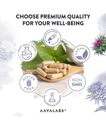 High Strength Milk Thistle Capsules | Liver Support (80% Silymarin) - 24000mg | With Artichoke, Dandelion & Choline - 120 Tablets - Buy Online on GoSupps.com