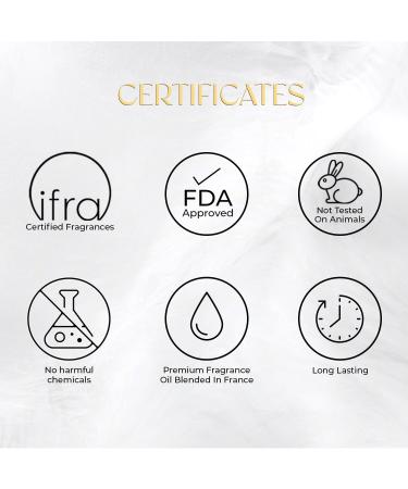 Nisara The Legend Perfume For Men - 50 ml | Long Lasting Eau De Parfum | Premium Perfume | Fresh Spicy Fragrance | With Bergamot Pink Pepper Lavender Leather Vetiver & Amber | EDP Scent for men - Buy Online on GoSupps.com