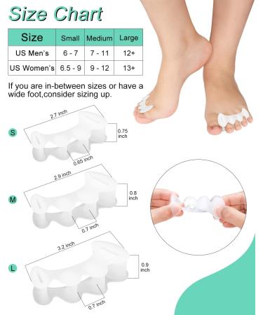 Toe Spacers for Women & Men - Bunion Corrector Toe Separators & Pain Relief | 1 Pair Toe Spreaders for Hammer Toe & Curled Toes - Buy Online on GoSupps.com