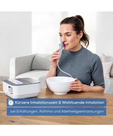 Beurer IH 28 Pro Inhalator - High-Performance Compressor for Adults & Kids | Silicone Masks & Nasal Shower Included - Buy Online on GoSupps.com