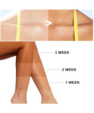 BronzeMist Tanning Nasal Spray - Sunless Tanning Accelerator for a Natural Tan (1pc) - Buy Online on GoSupps.com