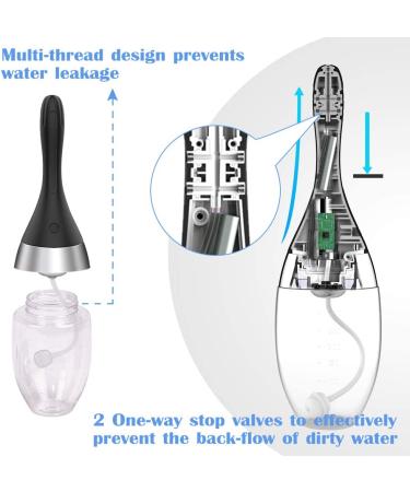 Adorime Automatic Enema Bulb - Rechargeable Douche Kit with 3 Intensity Modes, Anti Back-Flow Design - Private Hygiene Silicone Cleaner - 12oz - Buy Online on GoSupps.com
