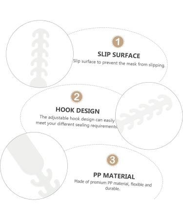 Fomiyes 20 Pack Masking Hook Buckles - Adjustable Strap Clips for Face Masks | Extension Bands & Adjusters | White PP Mask Accessories - Buy Online on GoSupps.com