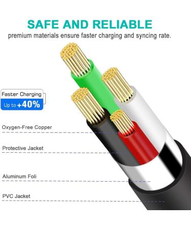 SCOVEE USB Type C Charging Cable for GoPro Hero 9/8/7/6/5/2018 - 5FT USB-C Charger Power Cord for GoPro Cameras - Buy Online on GoSupps.com