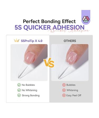 SAVILAND Ultra-Quick Dry Nail Glue 5g Extra Strong Nail Glue for Acrylic Nail Tips Press On Nails 5S Fast-Drying Nail Tip Adhesive Castor Oil Vitamin E Nail Bond Nail Glue for Home and Salon Use 1-Ultra Quick Dry Nail Glue - Buy Online on GoSupps.com