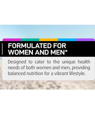 H4U Extra Strength Biotin 2500 mcg / 60 Count Supports Healthy Hair. These Vegan Biotin Vitamins for Women and Men Promote Faster Hair Growth Stronger Nails and Healthy Skin. Non-GMO - Buy Online on GoSupps.com