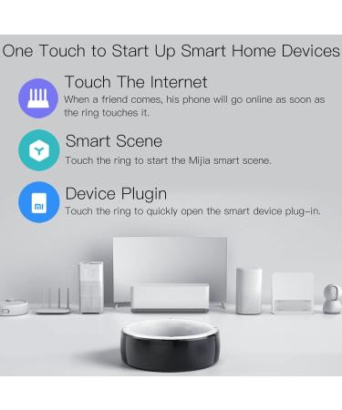 Intelligent Smart Ring for Men | RFID Integration & Health Sensors | Universal Ceramic Mobile Device - Buy Online on GoSupps.com