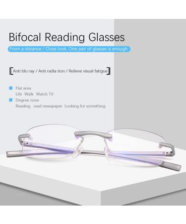 Randlos Bifocal Reading Glasses - Blue Light Blocking Vintage Design for Men & Women 1.50x Magnification Spring Hinges Titanium Alloy - Perfect for Near & Far Presbyopia - Buy Online on GoSupps.com