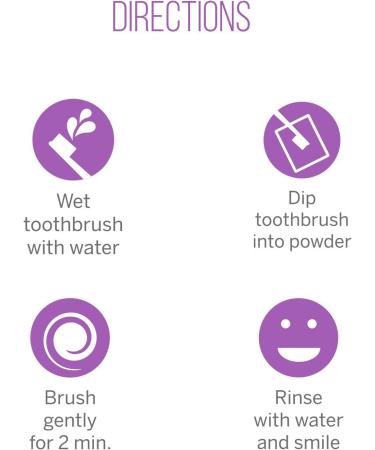 Masigi Activated Charcoal Powder - 100% Pure Organic Coconut Shell Charcoal for Teeth Whitening - 30g Resealable Pouch - Buy Online on GoSupps.com