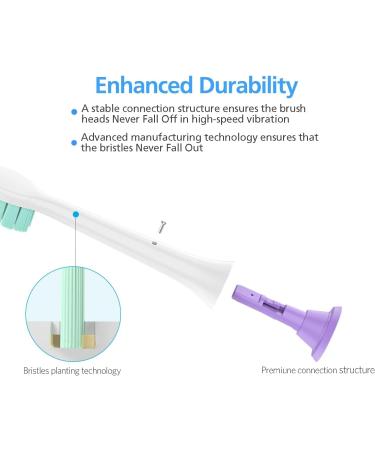 Senyum Replacement Toothbrush Heads for Philips Sonicare - 8 Pack White | Compatible with Sonic Care Snap-On | Electric Toothbrush Heads Refill - Buy Online on GoSupps.com