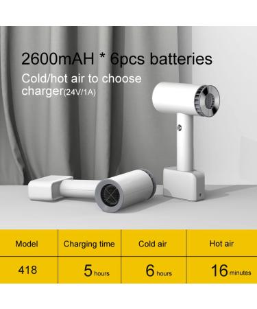 Portable Cordless Hair Dryer Rechargeable Wireless Hair Dryer w/Hot & Cold Air & Charging Base Handheld Travel Blow Dryer for Outdoor/Indoor A - Buy Online on GoSupps.com