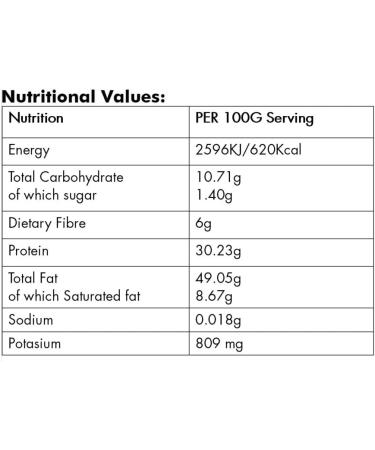 Cutetonic Organic Pumpkin Seeds 100% Pure (500g) - Buy Online on GoSupps.com