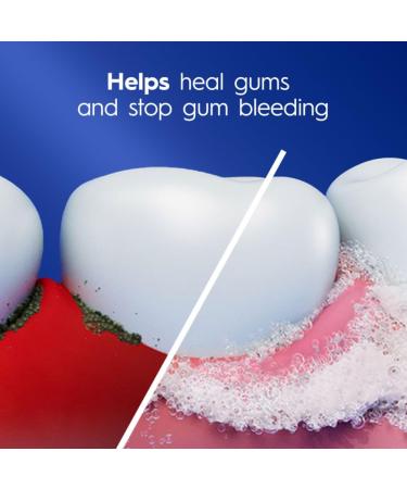 Crest Pro-Health Sensitive and Gum All Day Protection Toothpaste 4.8 oz- Anti cavity Antibacterial Fluoride Clinically Proven Sensitivity 4.8 Ounce (Pack of 1) - Buy Online on GoSupps.com