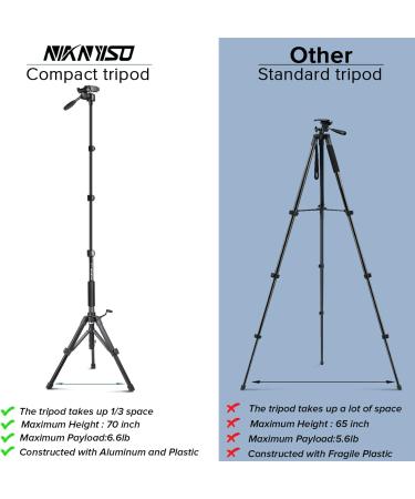 69 Camera Tripod - Patented 3-Way Swivel Portable Phone Stand - Professional Aluminum Alloy Monopod for Canon Nikon GoPro DSLR DV Smartphone - Buy Online on GoSupps.com