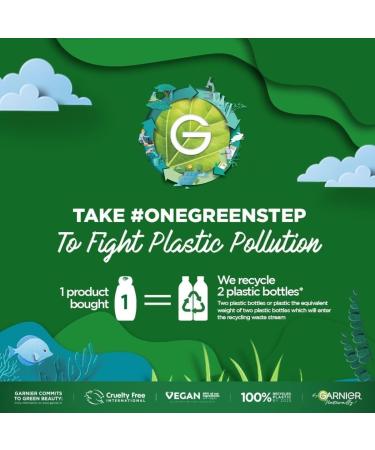 Garnier Skin Naturals Green Tea Serum Mask 32 g - Buy Online on GoSupps.com