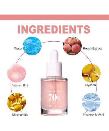 Peach 70% Niacinamide Serum Face Daily Clean Beauty Moisturising Skin Brightening Hydrating Face Serum Niacinamide Serum For Face Face Serum For Skin Care Dark Spot Remover For Face Serums Skincare - Buy Online on GoSupps.com