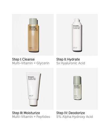 Necessaire Deodorant Gel - Eucalyptus, 5% AHA. Combat Odor, Treat Discoloration, Clear Bumps. Quick-Dry, Hypoallergenic. Dermatologist-Tested. Aluminum-Free. 50ml/1.7oz - Buy Online on GoSupps.com