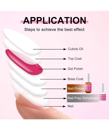 Nail Prep Dehydrator & Primer X-Strength - Acid Free Superior Bonding for Acrylic Nails - International Shipping Available - Buy Online on GoSupps.com