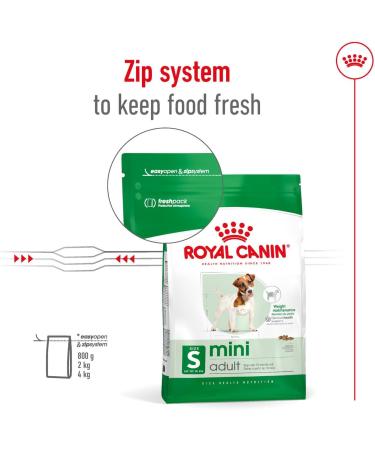 Royal Canin Mini Adult 4kg Dry Dog Food Chicken 4 kg (Pack of 1) - Buy Online on GoSupps.com