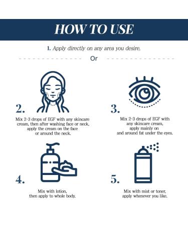 EGF Serum Epidermal Growth Factor 0.5 Fl. Oz. 0.5 Fl Oz (Pack of 1) - Buy Online on GoSupps.com