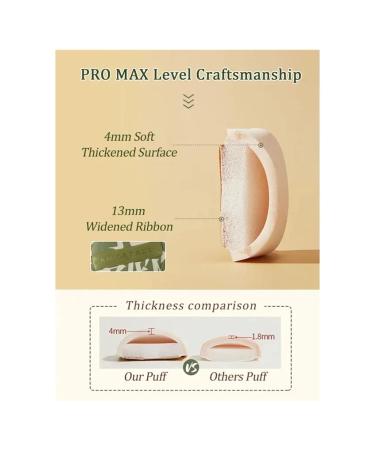 XL Powder Puff Beauty Tool Set for Liquid Foundation | Travel Storage Box | Premium Beauty Tools - Buy Online on GoSupps.com