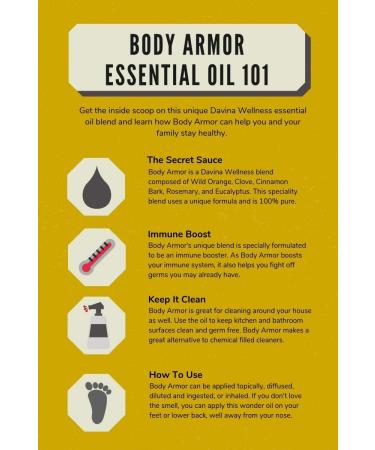 Body Armor Essential Oil Roll-on 10ml by Davina - Ready to Go! - Buy Online on GoSupps.com