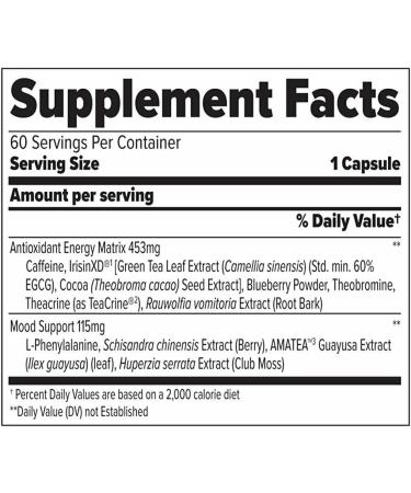 FINAFLEX PX PRO XANTHINE Elite - Weight Loss & Energy Support (60 Capsules) - Buy Online on GoSupps.com