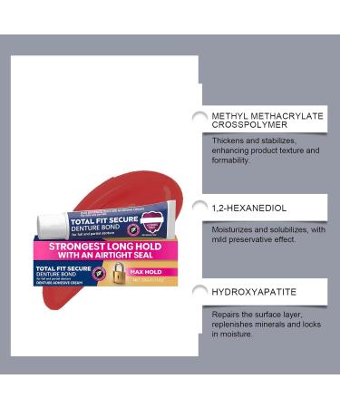 Dental prostheses bonding cream 20 g bond protection for dental prostheses extra strong bond fast bonding gel reduces gum complaints - Buy Online on GoSupps.com