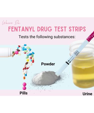 Buy WaiveDx Rapid Fentanyl Test Strips - 10 Test Strips per Kit - Fast & Reliable International Shipping - Buy Online on GoSupps.com