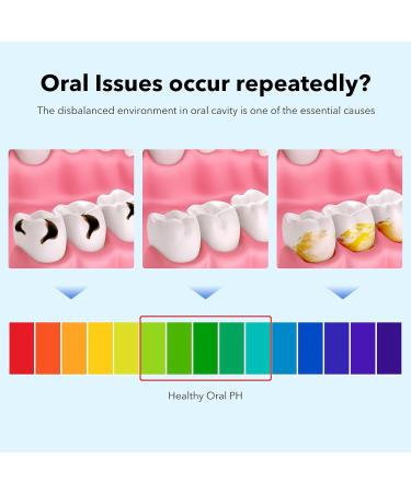 2 Pack Fluoride Free Nano Hydroxyapatite Toothpastes for Teeth Whitening Remineralizing Deep Cleansing Enamel-Safe Anti-Plaque Teeth Restoration 4.23oz 4.2 Ounce (Pack of 2) - Buy Online on GoSupps.com