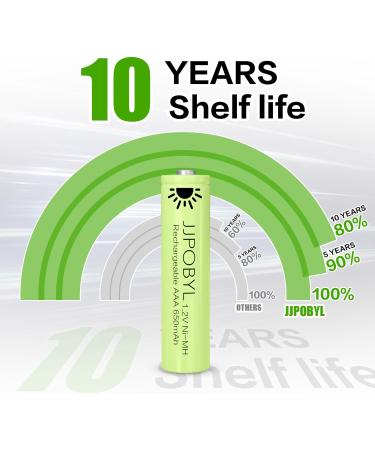 AAA Rechargeable Batteries 650mAh NIMH - Precharged 1.2V for Solar & Outdoor Lights | Pack of 4 - Buy Online on GoSupps.com