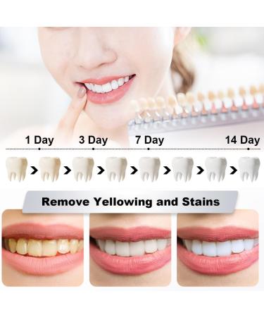 Rusoz White Stripes Teeth Whitening Strips - 28 Peroxide-Free Non-Sensitive Formula for Effective Home Whitening | Mint Flavor for Stain Removal & Brightening - Buy Online on GoSupps.com