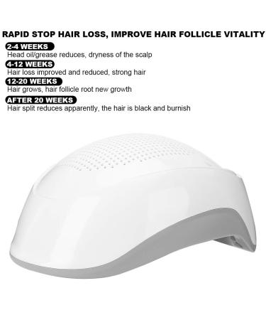 Hair Growth Helmet & Cap - 180 Light Chips for Thicker Fuller Hair | Effective Hair Loss Treatment & Therapy - Buy Online on GoSupps.com