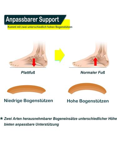 Miayoho Plantar Fasciitis Pain Bandage | Adjustable Compression Inserts for Flat Feet & High Arches | Orthopedic Foot Support (EU 42-48 / 27-30.5cm) - Black - Buy Online on GoSupps.com