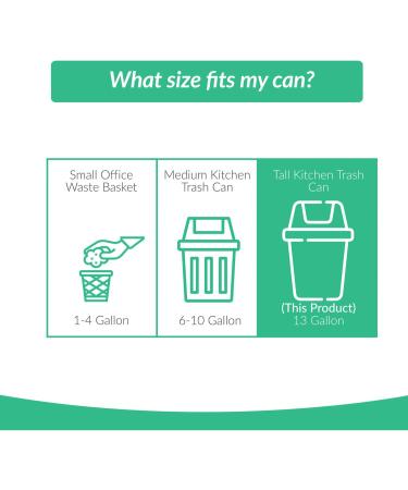 Reli Compostable 13 Gallon Trash Bags 75 Count ASTM D6400 Eco-Friendly Green - For Compost - Buy Online on GoSupps.com