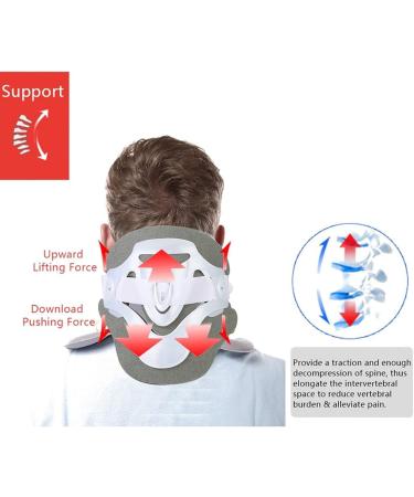 Halskruff: Adjustable Cervical Spine Traction Device - Breathable Neck Protection & Fixation Clip for Neck Care - Buy Online on GoSupps.com